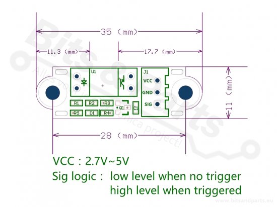Eindstopsensor/End stop sensor optisch
